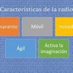 imagen-CaracteristicasRadio